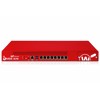 WatchGuard High Availability for M290 - 3-Year