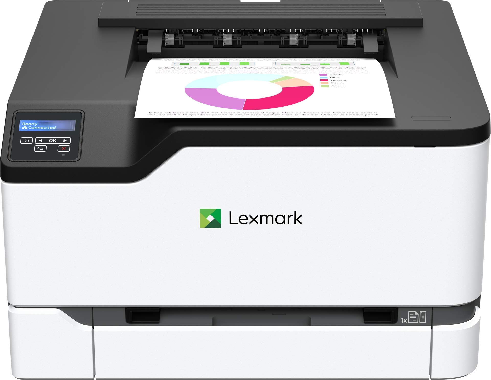 Imprimante couleur  laser A4/Legal Recto-Verso  600 x 600 PPP C3326DW